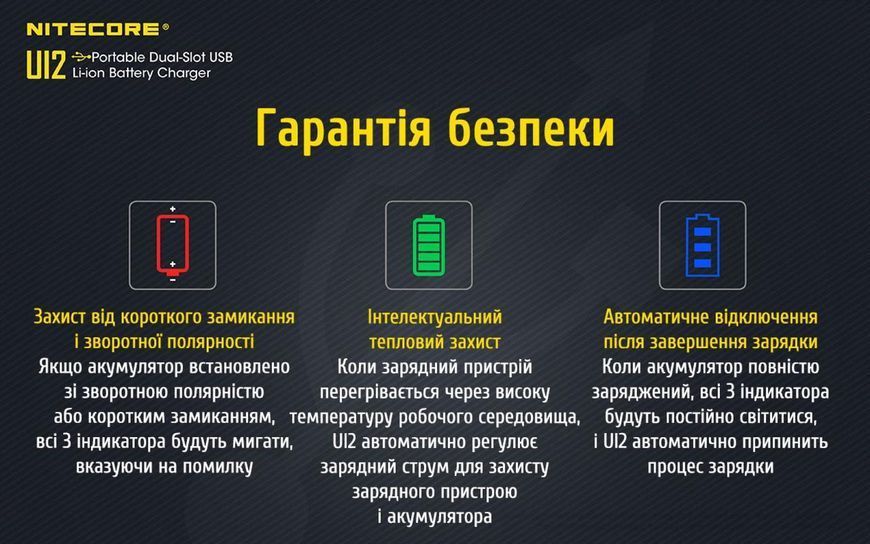 Зарядний пристрій для акумуляторних батарей Nitecore UI2 (2 канали)