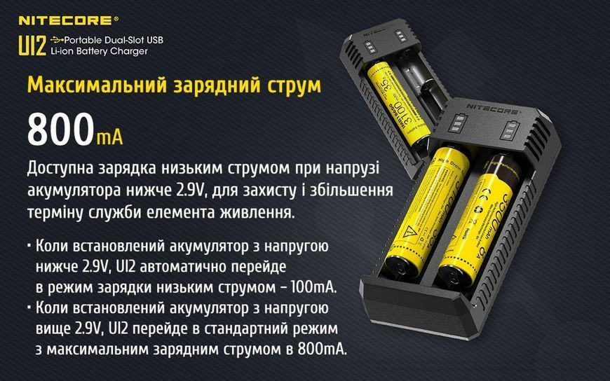 Зарядний пристрій для акумуляторних батарей Nitecore UI2 (2 канали)