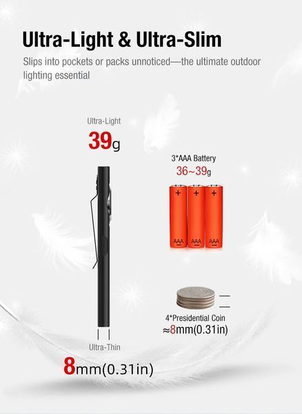Ультратонкий магнітний кишеньковий EDC ліхтар із кліпсою Klarus E5 Plus Green (650Лм, 500мАг)