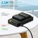 Комплект из двух аккумуляторов Neewer LP-E6/E6N 2000 mAh с двухканальным зарядным устройством для Canon 10090503 фото 4