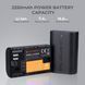 Акумуляторна батарея K&F Concept LP-E6NH 2250mAh для Canon (KF28.0021V2) KF28.0021V2 фото 2