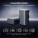Комплект з двох акумуляторів K&F Concept LP-E6NH 2600mAh і зарядного пристрою 18Вт для Canon (KF28.0088) KF28.0088 фото 5