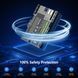 Комплект из двух аккумуляторов Neewer LP-E6/E6N 2000 mAh с двухканальным зарядным устройством для Canon 10090503 фото 6