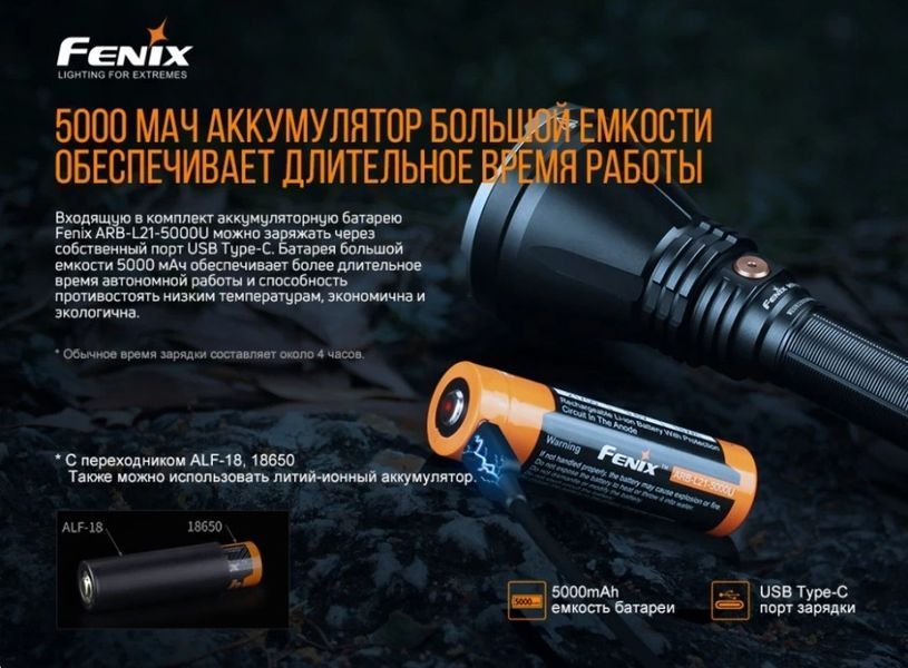 Мощный дальнобойный ручной фонарь Fenix HT18 (Cree XHP35 HI, 1500 люменов, 925м,1x21700, USB Type-С) 030103 фото