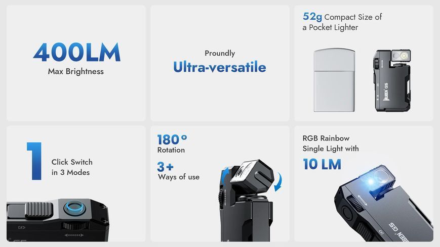 Универсальный карманный EDC фонарь Wuben G5 RGB Черный (400Лм, 82м) 160105.3 фото