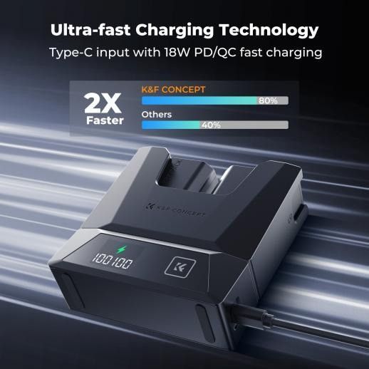 Комплект из двух аккумуляторов K&F Concept NP-FZ100 2600mAh и быстрого зарядного устройства 18Вт для камер Sony (KF28.0089) KF28.0089 фото