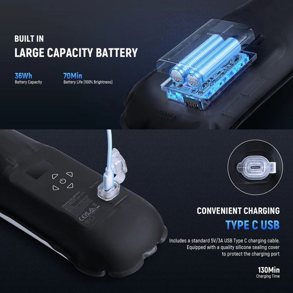 Портативна кольорова ручна надувна світлодіодна лампа NEEWER BASICS GC30C 30W RGB (2700K-6500K, RGB, CRI 95, 90см)