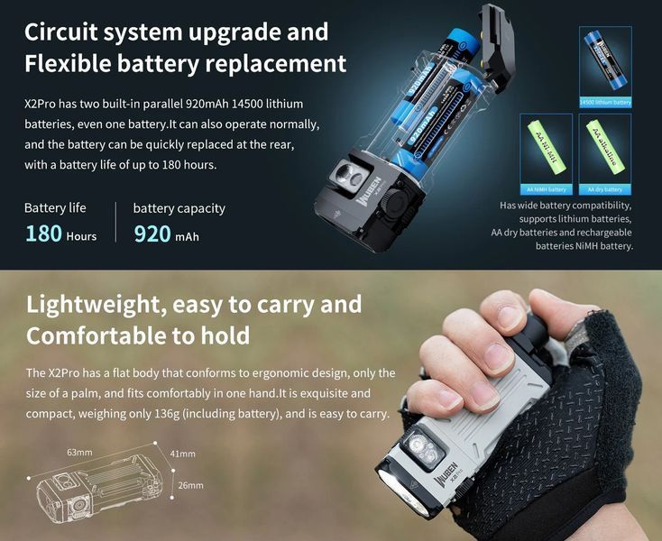 Универсальный ручной фонарик с креплением на шлем EDC Wuben X2 Pro UV Black с магнитом (1500Лм, 205м, 2*14500) 040404.3 фото