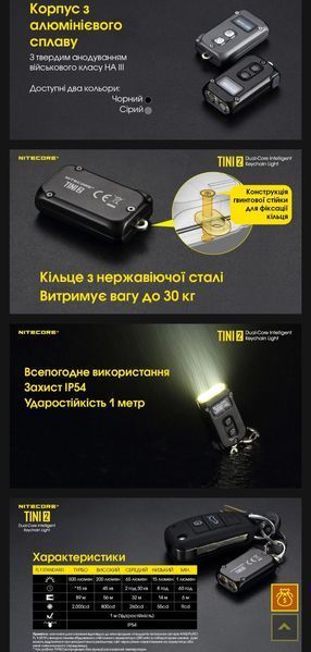 Nitecore TINI2 Потужний наключний ліхтарик з LED дисплеєм (USB Type-C), сірий 010311 фото
