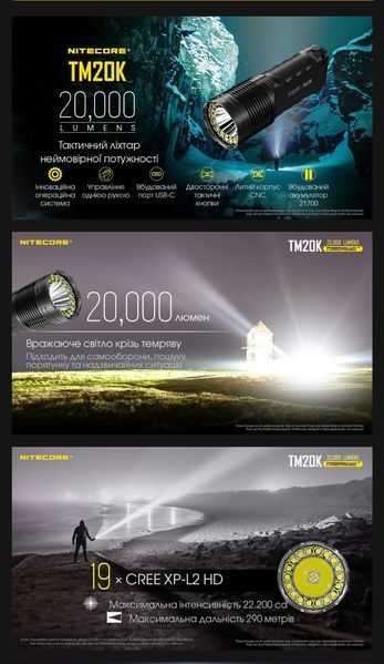 Мощный дальнобойный тактический фонарь Nitecore TM20K (USB Type-C, 20000Люмен, 19*CREE XP-L2 HD) 010322 фото