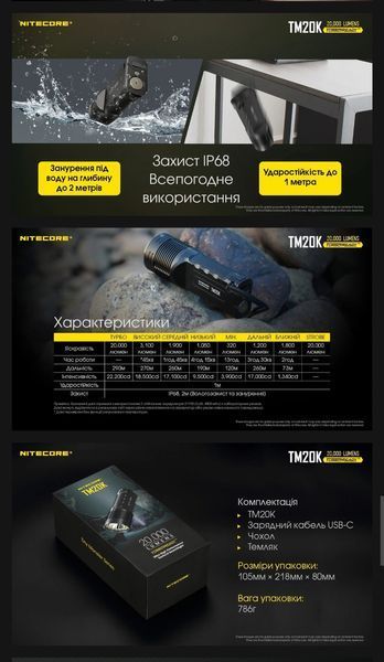 Мощный дальнобойный тактический фонарь Nitecore TM20K (USB Type-C, 20000Люмен, 19*CREE XP-L2 HD) 010322 фото