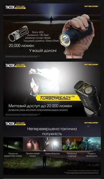 Мощный дальнобойный тактический фонарь Nitecore TM20K (USB Type-C, 20000Люмен, 19*CREE XP-L2 HD) 010322 фото