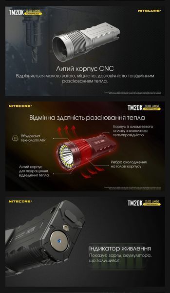 Мощный дальнобойный тактический фонарь Nitecore TM20K (USB Type-C, 20000Люмен, 19*CREE XP-L2 HD) 010322 фото
