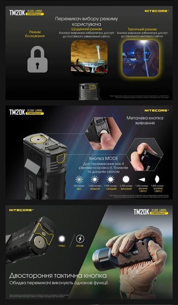 Мощный дальнобойный тактический фонарь Nitecore TM20K (USB Type-C, 20000Люмен, 19*CREE XP-L2 HD) 010322 фото