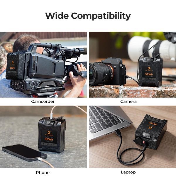 Акумуляторна V-Mount батарея K&F Concept KF-V99 6700mAh з цифровим екраном, PD 65 Вт USB-C, USB-A, BP/D-TAP, DC 12V (KF28.0024)