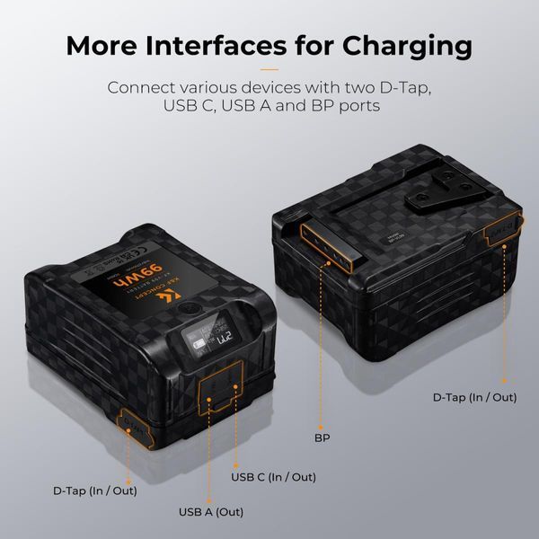 Акумуляторна V-Mount батарея K&F Concept KF-V99 6700mAh з цифровим екраном, PD 65 Вт USB-C, USB-A, BP/D-TAP, DC 12V (KF28.0024)