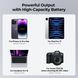 Акумуляторна V-Mount батарея K&F Concept KF-V99 6700mAh з цифровим екраном, PD 65 Вт USB-C, USB-A, BP/D-TAP, DC 12V (KF28.0024)
