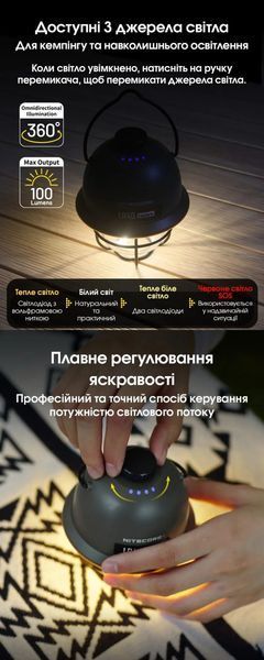 Ліхтар кемпінговий Nitecore LR40 (USB Type-C) білий
