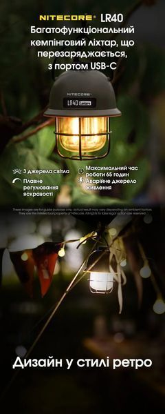 Ліхтар кемпінговий Nitecore LR40 (USB Type-C) білий