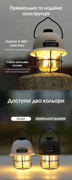 Ліхтар кемпінговий Nitecore LR40 (USB Type-C) білий