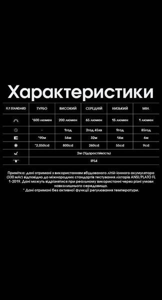 Наключний ліхтар із LED-дисплеєм Nitecore TINI 3 (USB-C, 600Лм, 90м, 330мАг, 3000, 4500, 6500К), помаранчевий