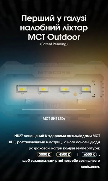 Налобний ліхтар Nitecore NU27, білий (UHE LED, 3000, 4500, 6500К, 850мАг, 600Лм, 123м) 010225.1 фото