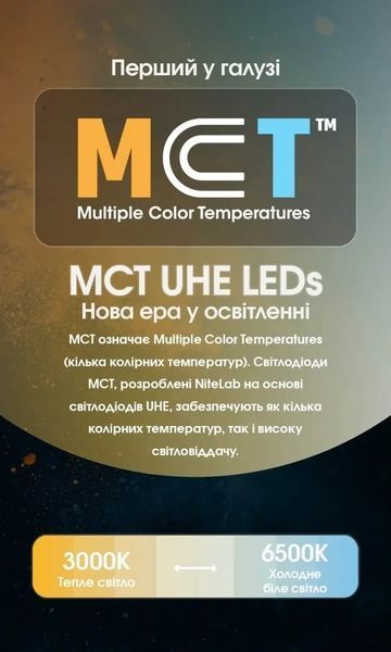 Налобний ліхтар Nitecore NU27, білий (UHE LED, 3000, 4500, 6500К, 850мАг, 600Лм, 123м) 010225.1 фото