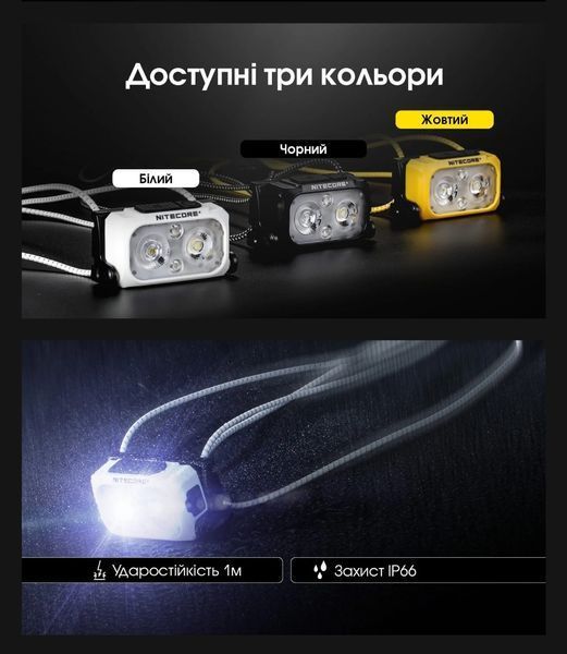 Налобный фонарь Nitecore NU21, черный (360Лм, 58м, 500мАч, USB type-C) 010220 фото