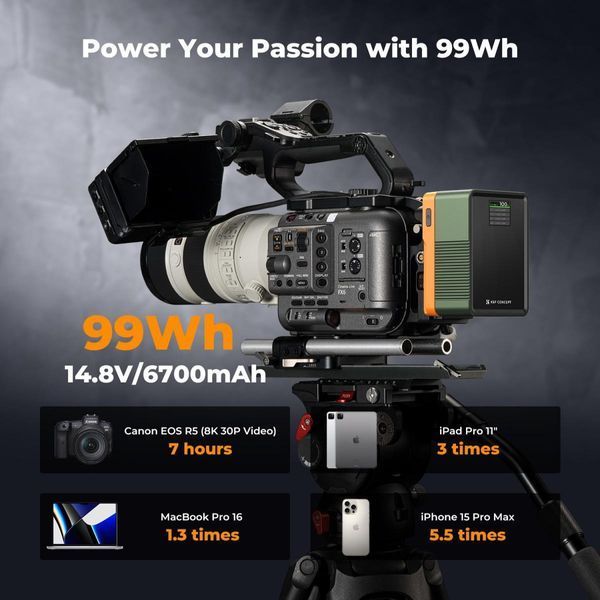 Аккумуляторная V-Mount батарея K&F Concept KF-V99 Pro 6700mAh 14.8V PD100 Вт с DC/D-Tap/двома USB-C/USB-A/TFT диспл.(KF28.0024V2) KF28.0024V2 фото