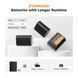 Комплект з трьох акумуляторів та зарядного пристрою K&F Concept NP-FZ100 2280mAh для камер Sony (KF28.0038) KF28.0038 фото 2