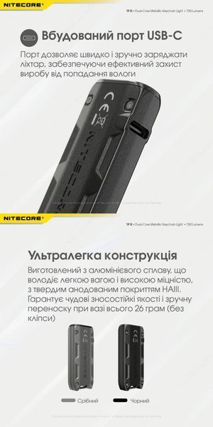 Nitecore TIP SE Ліхтар наключний (USB Type-C), чорний