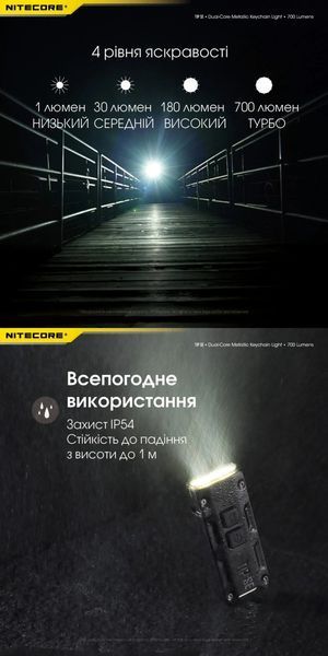 Nitecore TIP SE Ліхтар наключний (USB Type-C), чорний