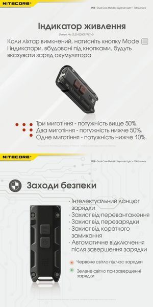Nitecore TIP SE Ліхтар наключний (USB Type-C), чорний
