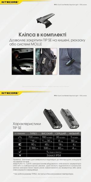Nitecore TIP SE Ліхтар наключний (USB Type-C), чорний