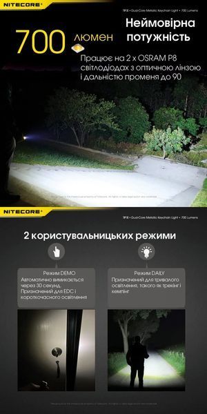 Nitecore TIP SE Ліхтар наключний (USB Type-C), чорний
