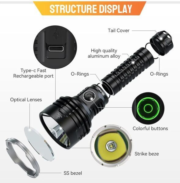 Мощный дальнобойный фонарь Wurkkos TS30S PRO (6000 Люмен, 1086 м, SBT90.2 LED BLF Anduril 2.0, IP68, 1*21700) 040401 фото
