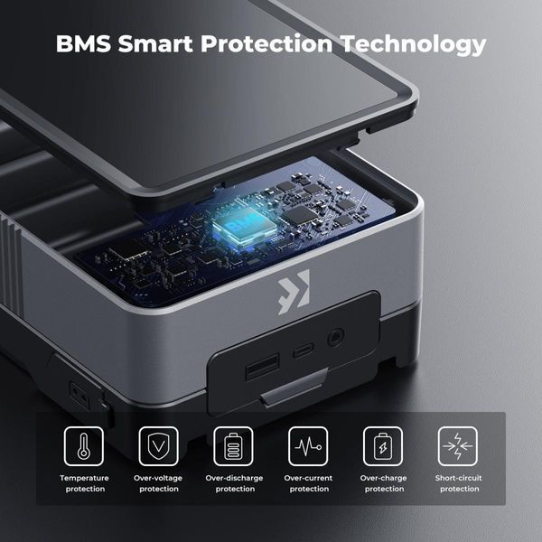 Акумуляторна V-Mount батарея K&F Concept KF-V50 3400mAh 14.8V PD65 Вт з DC/D-Tap/BP/USB-C/USB-A/TFT дисплеєм (KF28.0059) KF28.0059 фото