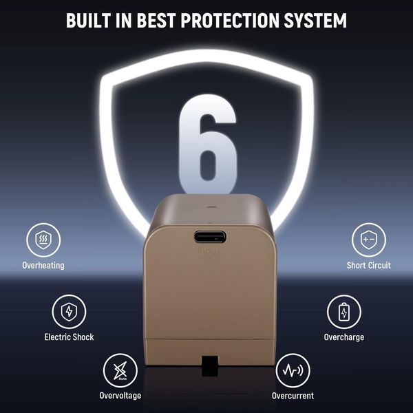 Акумулятор NEEWER NP-F750 7000 мАг з вбудованим портом Type-C