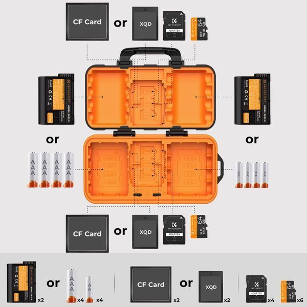 Водонепроникний футляр для SD карт та акумуляторів K&F Concept (KF31.079)