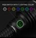 Мощный дальнобойный фонарь Wurkkos TS30S PRO (6000 Люмен, 1086 м, SBT90.2 LED BLF Anduril 2.0, IP68, 1*21700) 040401 фото 5