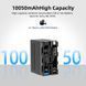 Акумулятор Li-ion KingMa NP-F970 10050мАг для камер Sony