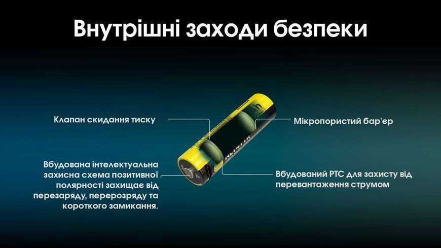 Акумулятор літієвий Li-Ion 14500 Nitecore NL1411R (1100mAh, USB-C) захищений 010711.1 фото