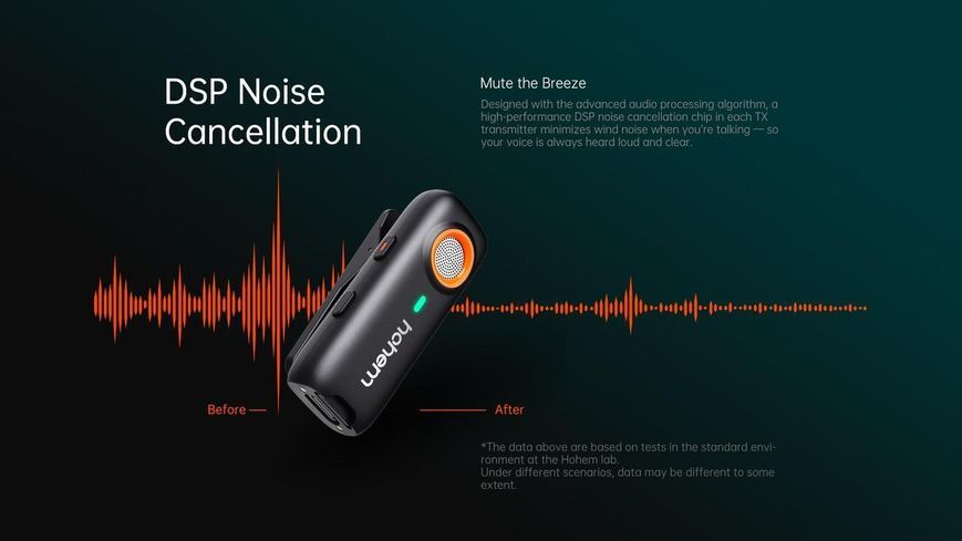 Бездротовий мікрофон Hohem MIC-01 White (2TX+1RX+зарядний кейс) Type-C для смартфонів, планшетів, ноутбуків 060104.3 фото