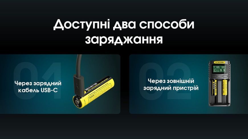 Акумулятор літієвий Li-Ion 14500 Nitecore NL1411R (1100mAh, USB-C) захищений 010711.1 фото