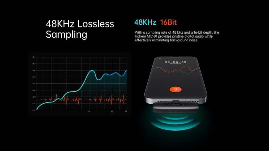 Бездротовий мікрофон Hohem MIC-01 White (2TX+1RX+зарядний кейс) Type-C для смартфонів, планшетів, ноутбуків 060104.3 фото