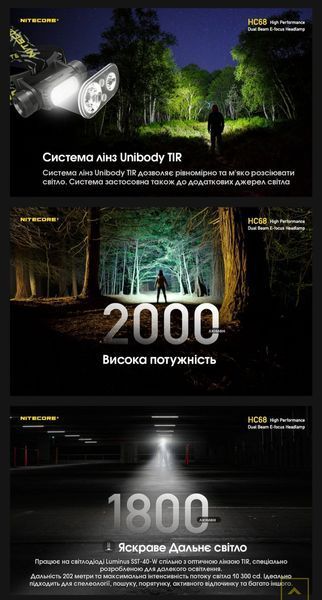 Nitecore HC68 (USB Type-C) Потужний налобний ліхтар з електронним фокусуванням 010206 фото