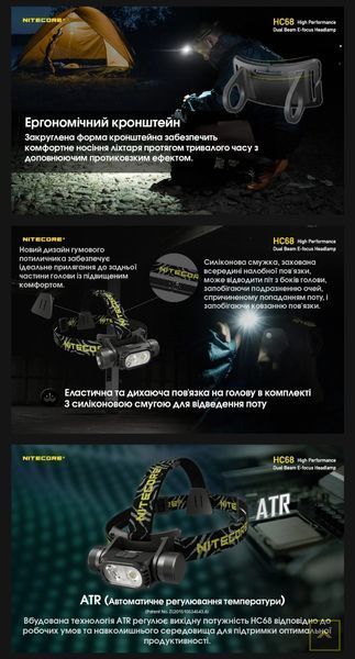 Nitecore HC68 (USB Type-C) Потужний налобний ліхтар з електронним фокусуванням 010206 фото