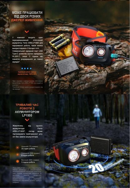 Налобный фонарь с комбинированным питанием Fenix HL32R-T, черный (800Лм, 132м, USB Type-C, АКБ 1900мАч/3*ААА) 030202 фото