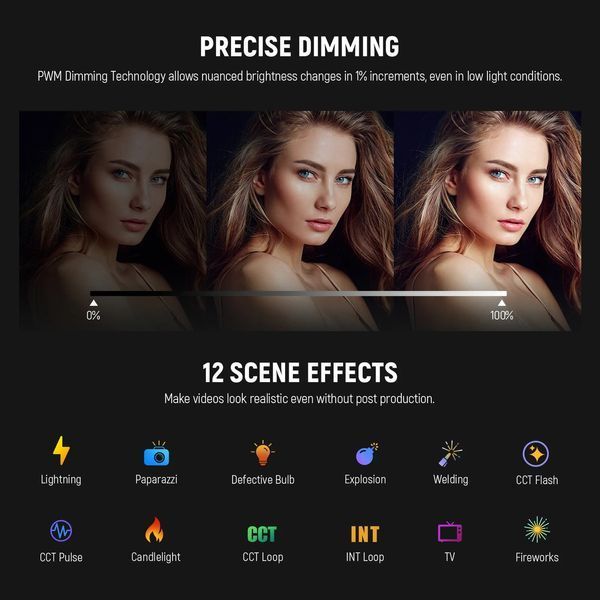 Мощный двухцветный студийный видеосвет NEEWER CB300B 320 Вт Bi-Color LED Video Light (2700-6500K, APP контроль, поддержка 2,4G) 10103256 фото
