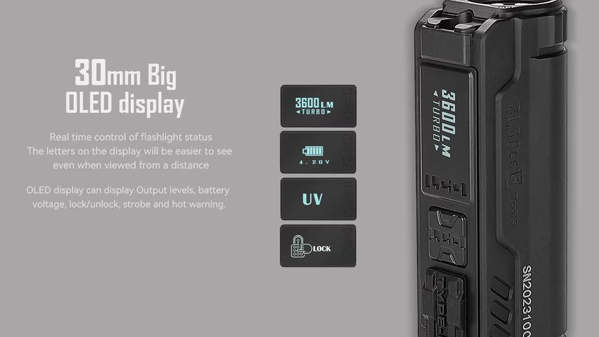 Компактний ручний кишеньковий EDC ліхтар з ультрафіолетом Imalent BL50 Black (3600Лм, 428м, 3000мАг)